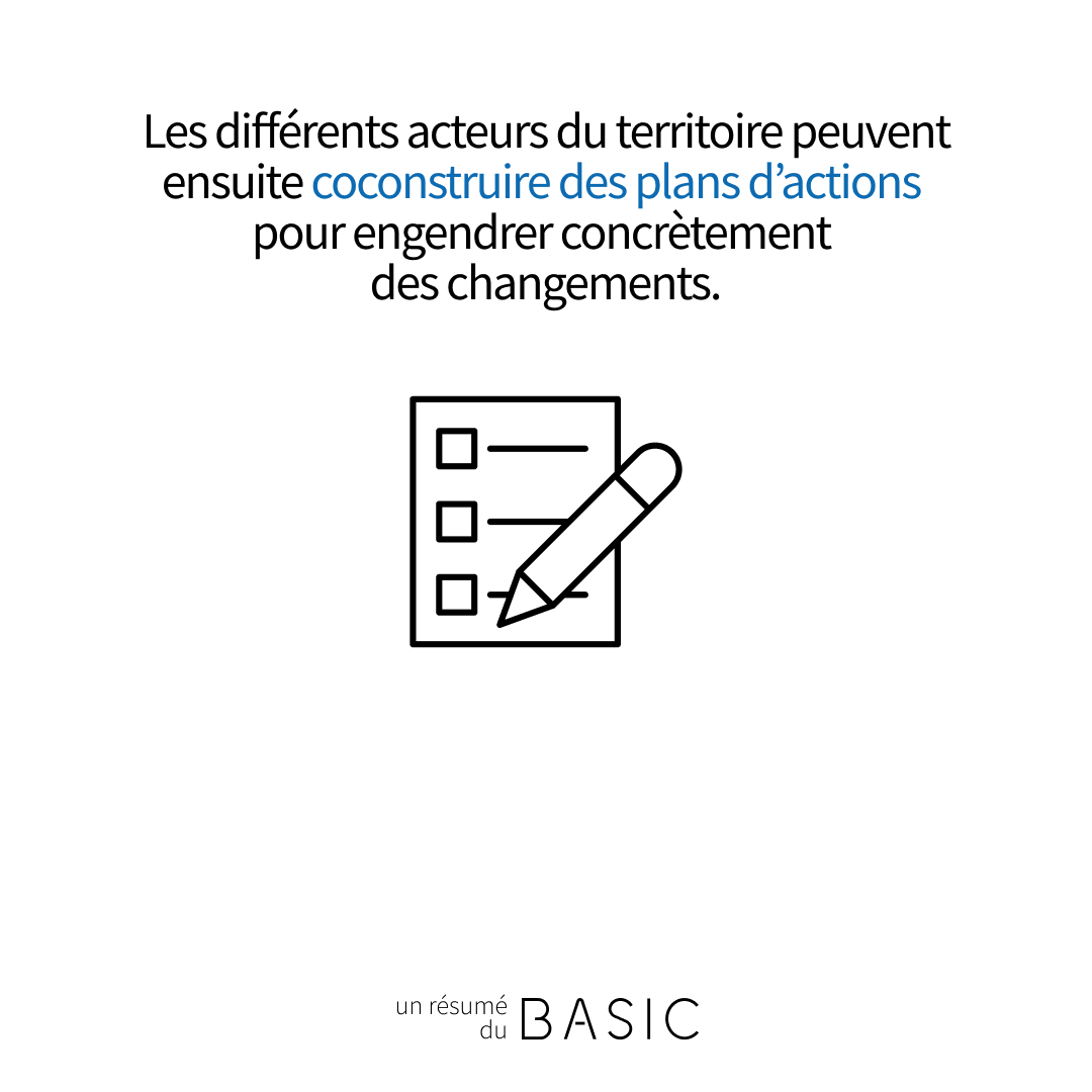 Un guide pour analyser le système alimentaire d’un territoire