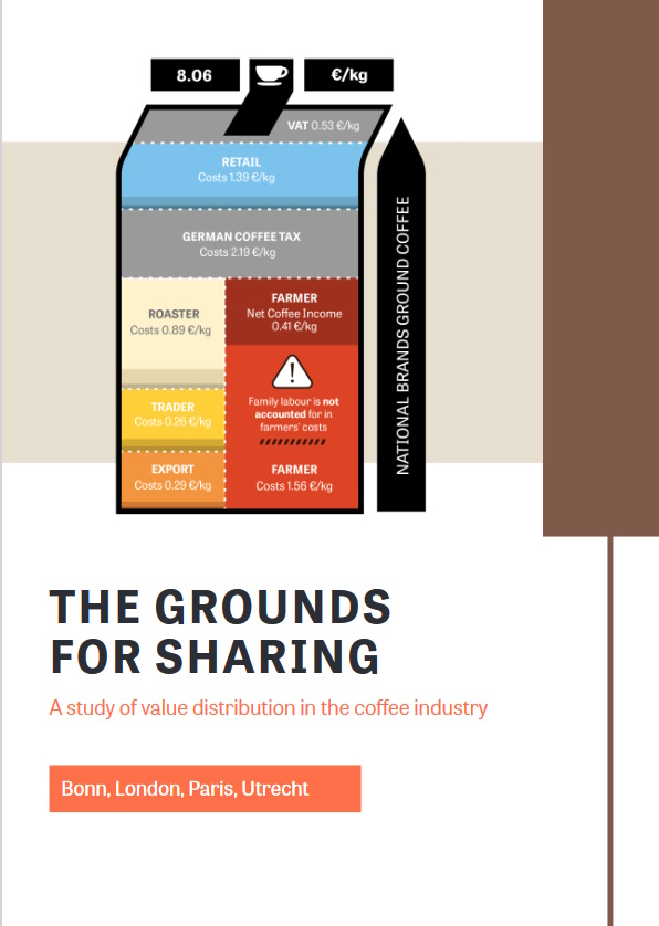 The Grounds for sharing – Étude de la distribution de valeur dans la filière allemande du café